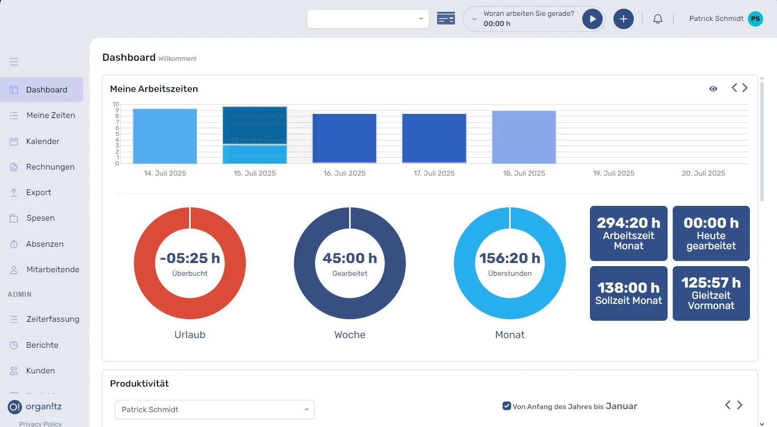 organitz Dashboard mit Auslastung und Projekten