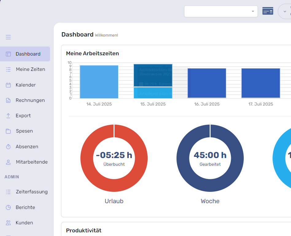 organitz Dashboard mit Auslastung und Projekten