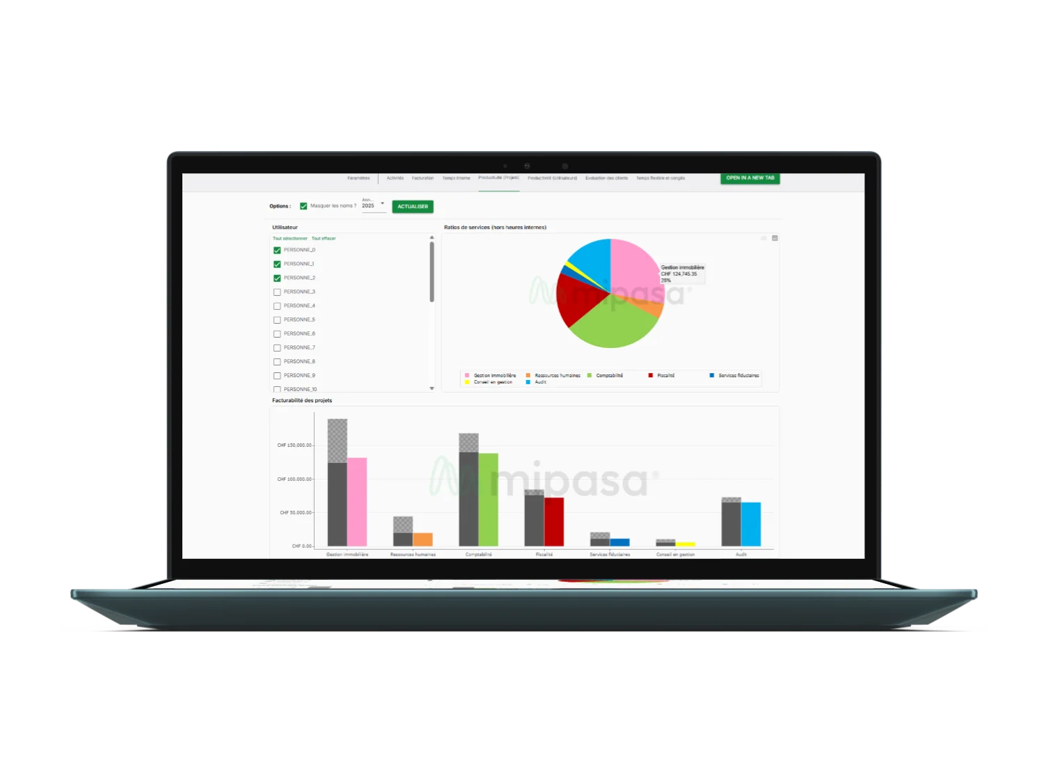 organitz Analytics auf einem Laptop